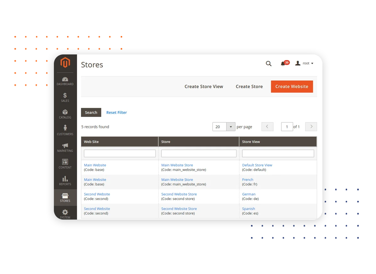 magento-store